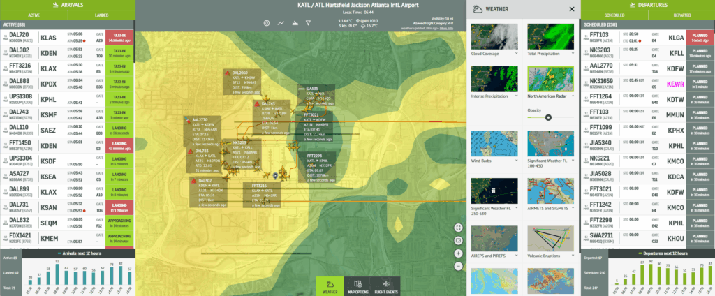 AirportWatch Weather Layers
